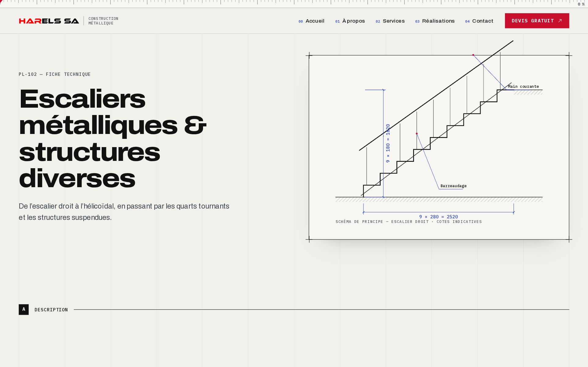 Direction Blueprint — page intérieure